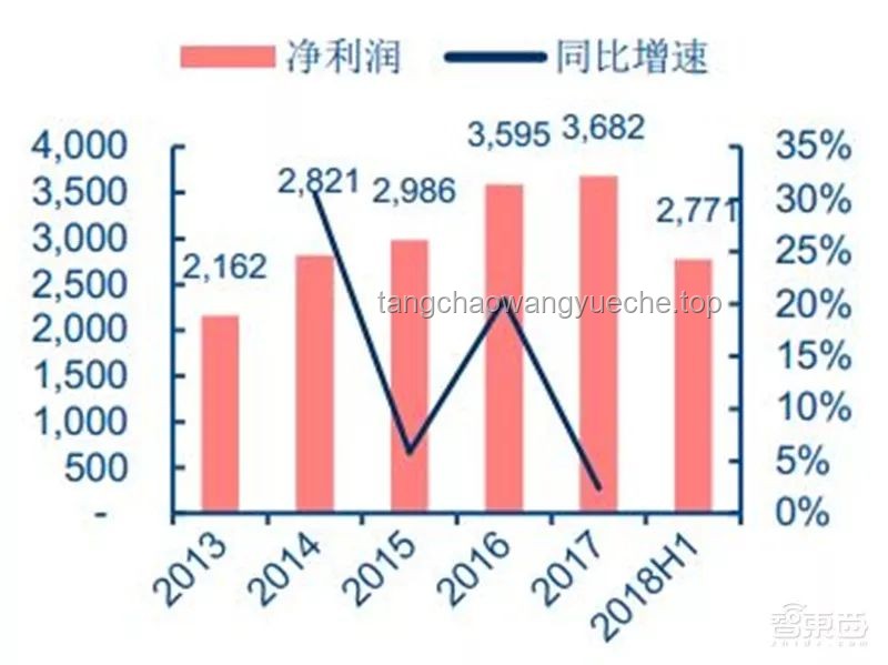 中方冷静应对：透视美国企图全球禁用中国芯片的风波