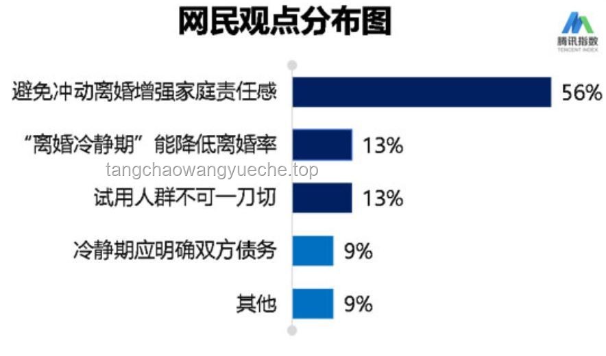 中方冷静应对：透视美国企图全球禁用中国芯片的风波