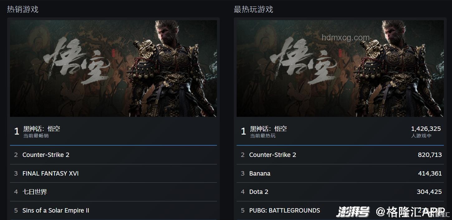 悟空探径：黑神话的创新关卡设计思维